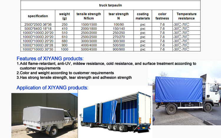 pvc tarp size